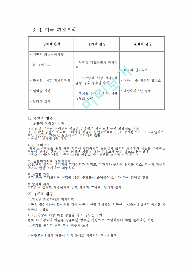 현대자동차[1].hwp